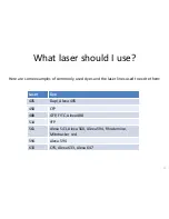 Preview for 11 page of Zeiss LSM 880 User Manual