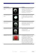 Preview for 47 page of Zeiss METROTOM 1500 G3 Operating Instructions Manual