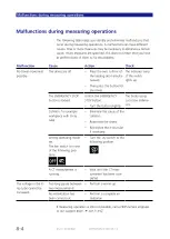 Предварительный просмотр 92 страницы Zeiss METROTOM 1500 G3 Operating Instructions Manual