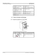 Предварительный просмотр 50 страницы Zeiss opmi lumera 700 Instructions For Use Manual