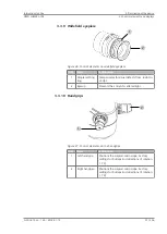 Preview for 57 page of Zeiss opmi lumera 700 Instructions For Use Manual