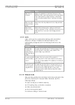 Предварительный просмотр 84 страницы Zeiss opmi lumera 700 Instructions For Use Manual