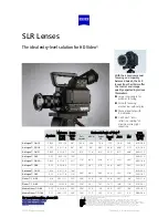 Preview for 1 page of Zeiss Planar T* 1.4 / 85 Information