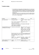 Предварительный просмотр 144 страницы Zeiss S88 Instructions For Use Manual