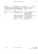 Предварительный просмотр 147 страницы Zeiss S88 Instructions For Use Manual