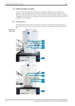 Preview for 18 page of Zeiss SIGMA Series Instruction Manual