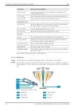 Предварительный просмотр 44 страницы Zeiss SIGMA Series Instruction Manual