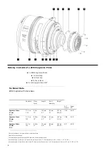 Preview for 4 page of Zeiss Supreme Prime Change Instructions