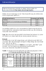 Предварительный просмотр 15 страницы Zeiss Victory 8x45 T RF Instructions For Use Manual