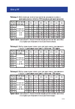 Предварительный просмотр 114 страницы Zeiss Victory 8x45 T RF Instructions For Use Manual