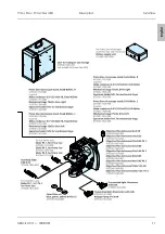 Предварительный просмотр 11 страницы Zeizz Primo Star Operating Manual