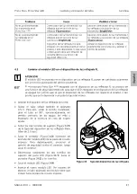 Предварительный просмотр 151 страницы Zeizz Primo Star Operating Manual