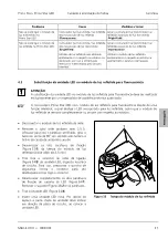 Предварительный просмотр 189 страницы Zeizz Primo Star Operating Manual