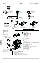 Предварительный просмотр 238 страницы Zeizz Primo Star Operating Manual