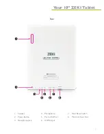 Preview for 7 page of Zeki TBQG855B User Manual