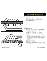 Preview for 3 page of Zektor HDVI5 User Manual