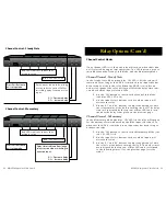 Preview for 18 page of Zektor HDVI5 User Manual