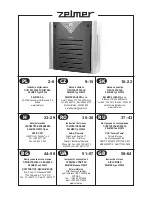 Preview for 1 page of Zelmer 23Z030 Instructions For Use Manual