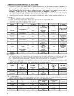 Preview for 42 page of Zelmer 37Z011 Instructions For Use Manual