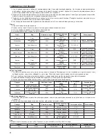 Preview for 48 page of Zelmer 37Z011 Instructions For Use Manual