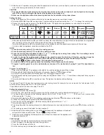 Preview for 52 page of Zelmer 37Z011 Instructions For Use Manual