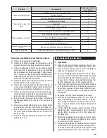 Предварительный просмотр 58 страницы Zelmer 43Z010 Instruction Manual