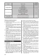 Предварительный просмотр 129 страницы Zelmer 43Z010 Instruction Manual