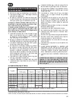 Preview for 18 page of Zelmer 986 User Manual