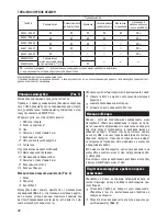 Preview for 29 page of Zelmer 986 User Manual