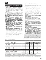 Preview for 60 page of Zelmer 986 User Manual