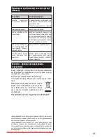 Preview for 41 page of Zelmer Clarris Twix 2750 User Manual