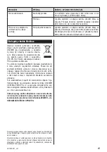Предварительный просмотр 11 страницы Zelmer JE1200-5 Manual