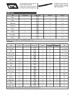 Preview for 17 page of Zelmer ZME8051EE Instruction Manual