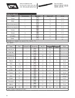 Preview for 46 page of Zelmer ZME8051EE Instruction Manual