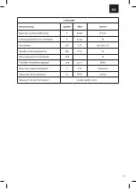 Preview for 13 page of Zelmer ZTW1500M User Manual