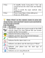 Preview for 6 page of zelta F14 User Manual