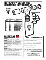 Preview for 1 page of ZENDEX HOT SPOT HS2020 Safety And Operating Instructions