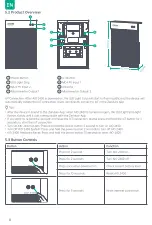 Preview for 8 page of Zendure AIO 2400 User Manual