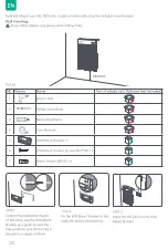 Preview for 12 page of Zendure AIO 2400 User Manual