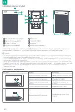 Preview for 42 page of Zendure AIO 2400 User Manual