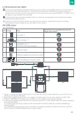 Preview for 47 page of Zendure AIO 2400 User Manual