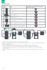 Preview for 48 page of Zendure AIO 2400 User Manual