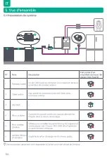 Preview for 58 page of Zendure AIO 2400 User Manual