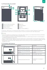 Preview for 59 page of Zendure AIO 2400 User Manual