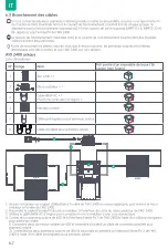 Preview for 64 page of Zendure AIO 2400 User Manual