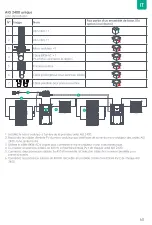 Preview for 65 page of Zendure AIO 2400 User Manual