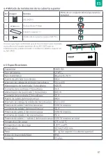 Preview for 83 page of Zendure AIO 2400 User Manual