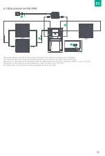 Preview for 85 page of Zendure AIO 2400 User Manual