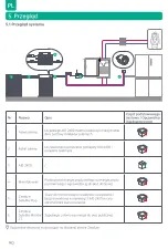 Preview for 92 page of Zendure AIO 2400 User Manual