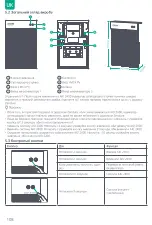 Preview for 110 page of Zendure AIO 2400 User Manual